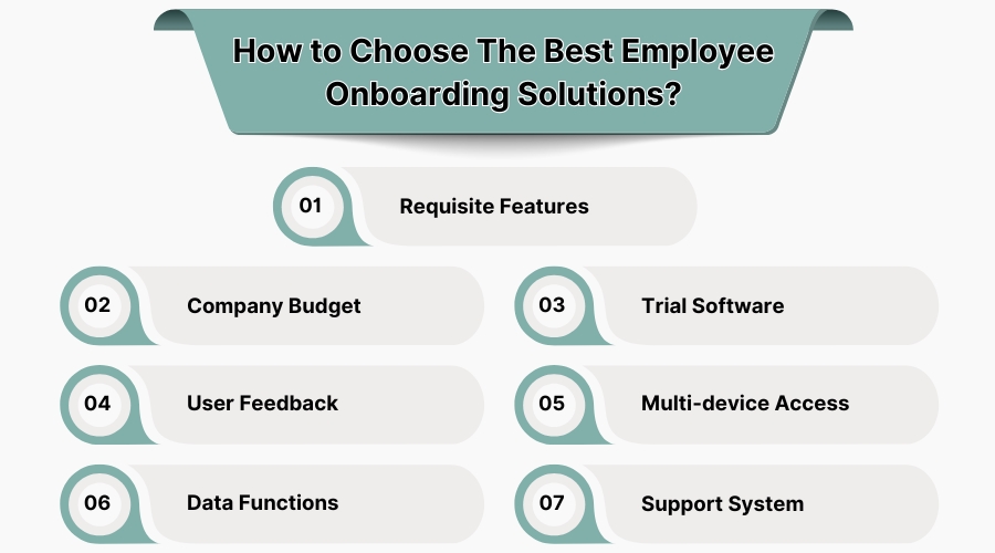 How to Choose the best employee onboarding solutions